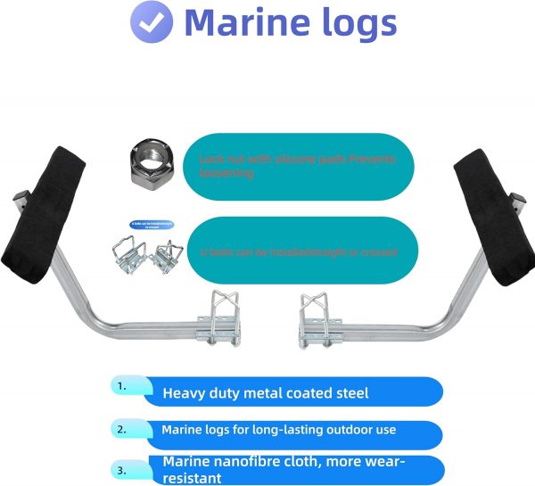 Boat Trailer Guides 2 Foot Bunk Boards Kit - 24 Inch Carpeted Guide On Tilting Side Bunks for High Beam, Box or C-Channel Trailers with Mounting Frames and Hardware - Image 4
